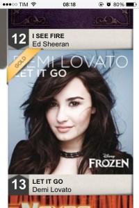 Let It Go Ouro NZ